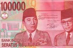 A Strong End of the Week for the Indonesian Rupiah Exchange Rate